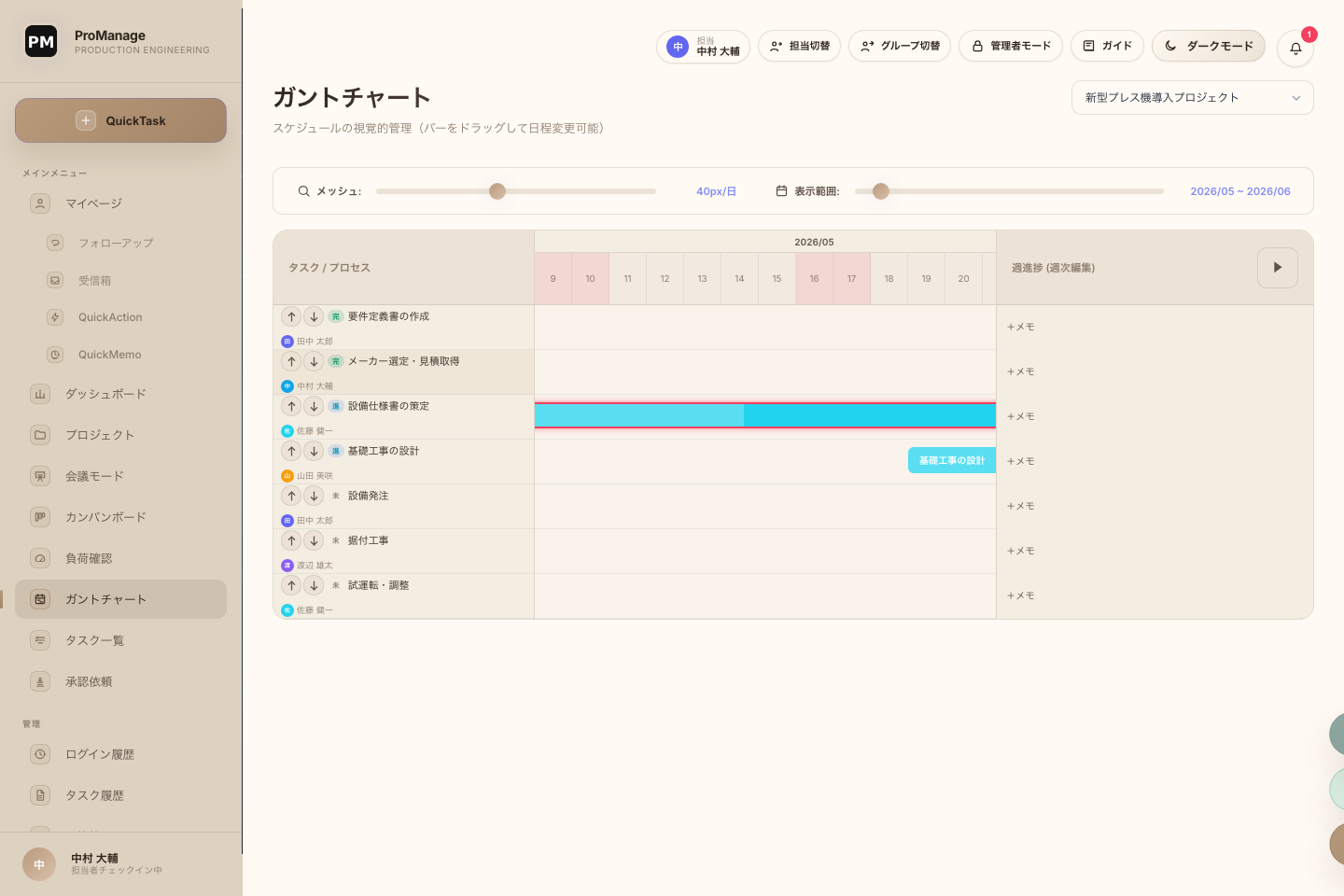 ガントチャート画面。新型プレス機導入プロジェクトのタスク日程を表示している。